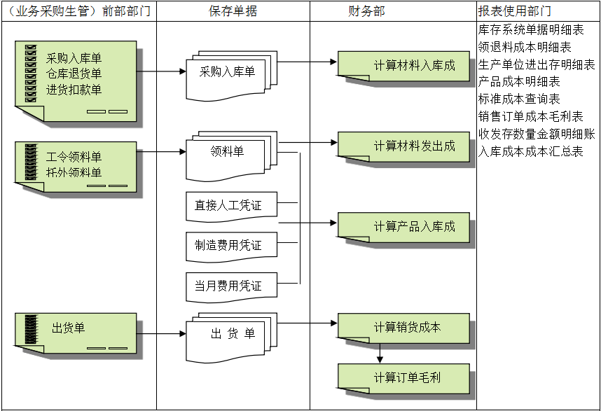 开云手机平台_开云(中国)灵活定制、扩展,深圳开云手机平台_开云(中国)