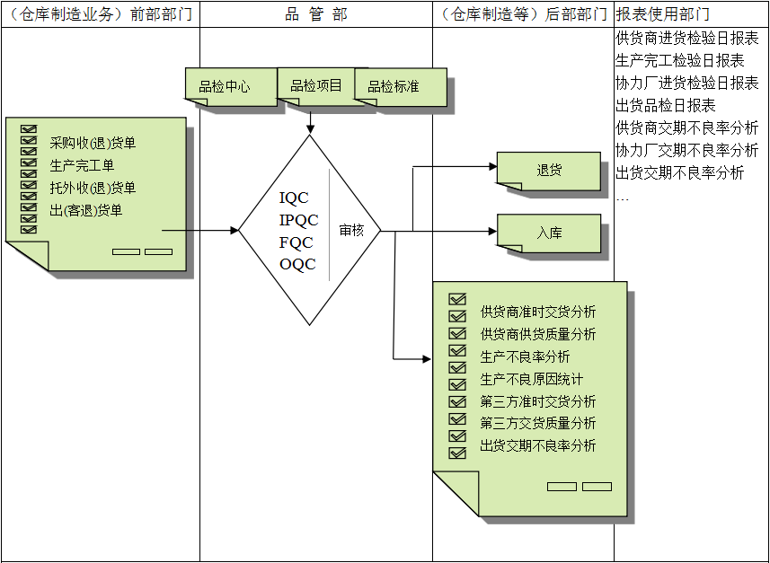 开云手机平台_开云(中国)软件与企业需求之间存在的差异