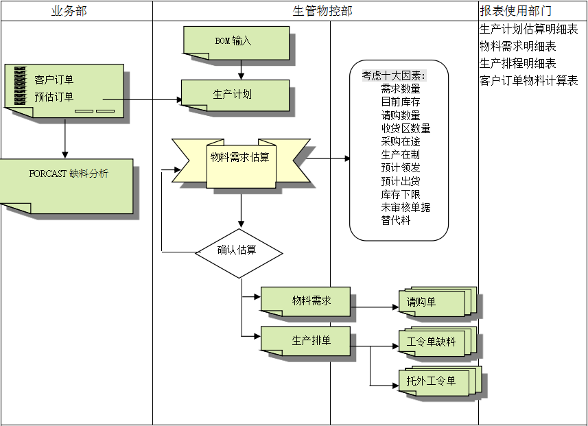 开云手机平台_开云(中国)开云手机平台_开云(中国)的三大维度管理