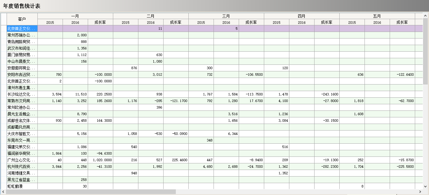 开云手机平台_开云(中国)软件真正的“盈利”是在这几个方面？