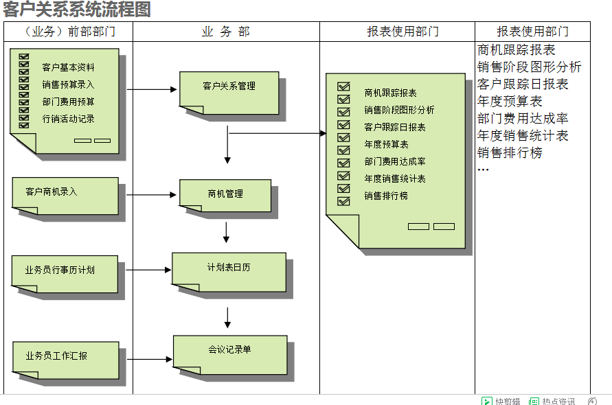 　开云手机平台_开云(中国)开云手机平台_开云(中国)的具体操作步骤是怎样的