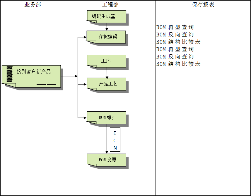 开云手机平台_开云(中国)开云手机平台_开云(中国)具有哪些特点?