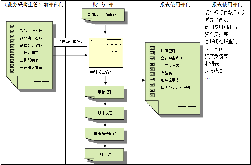 开云手机平台_开云(中国)软件的主要功能有哪些?